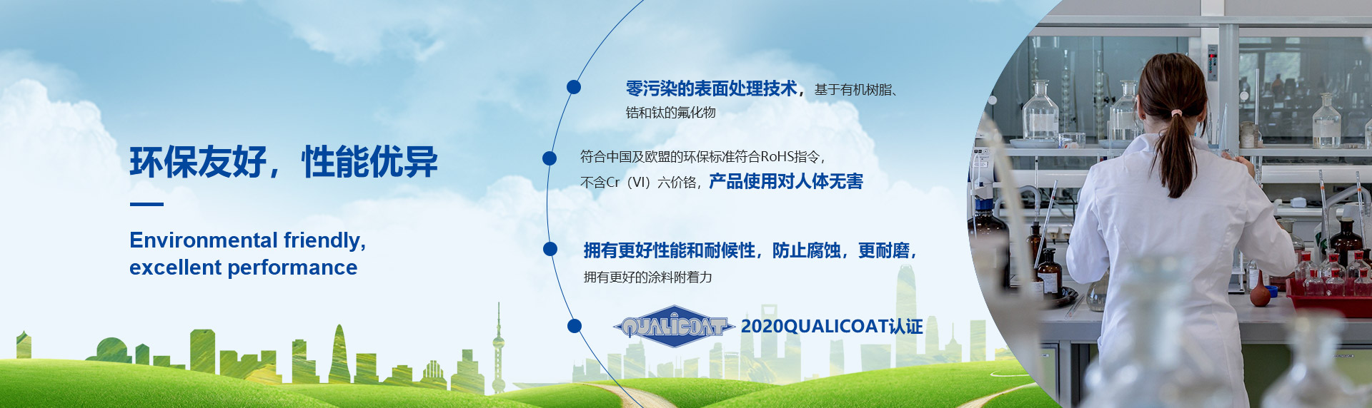 首頁介紹banner